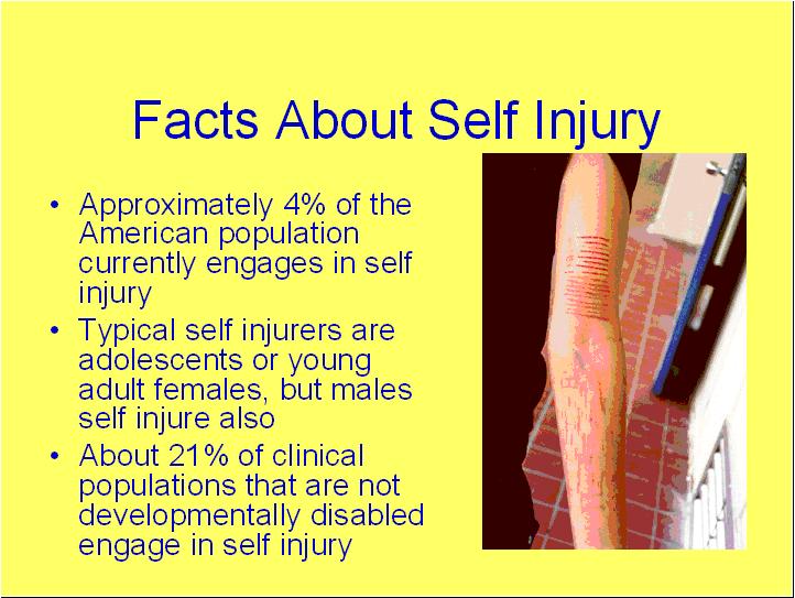 About Self Injury cutters CEUs 